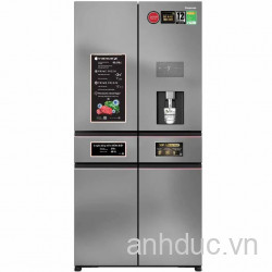 Tủ Lạnh Panasonic Inverter 650 Lít PRIME+ Edition NR-WY720ZHHV